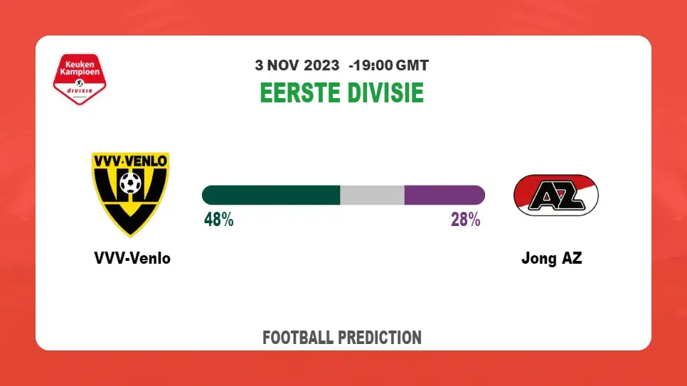 Over 2.5 Prediction: VVV-Venlo vs Jong AZ Football Tips Today | 3rd November 2023