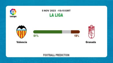 Over 2.5 Prediction: Valencia vs Granada Football Tips Today | 5th November 2023