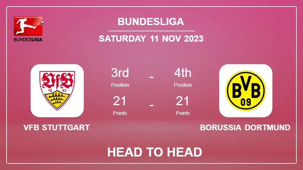 VfB Stuttgart vs Borussia Dortmund Prediction: Head to Head stats, Timeline, Lineups - 11th Nov 2023 - Bundesliga