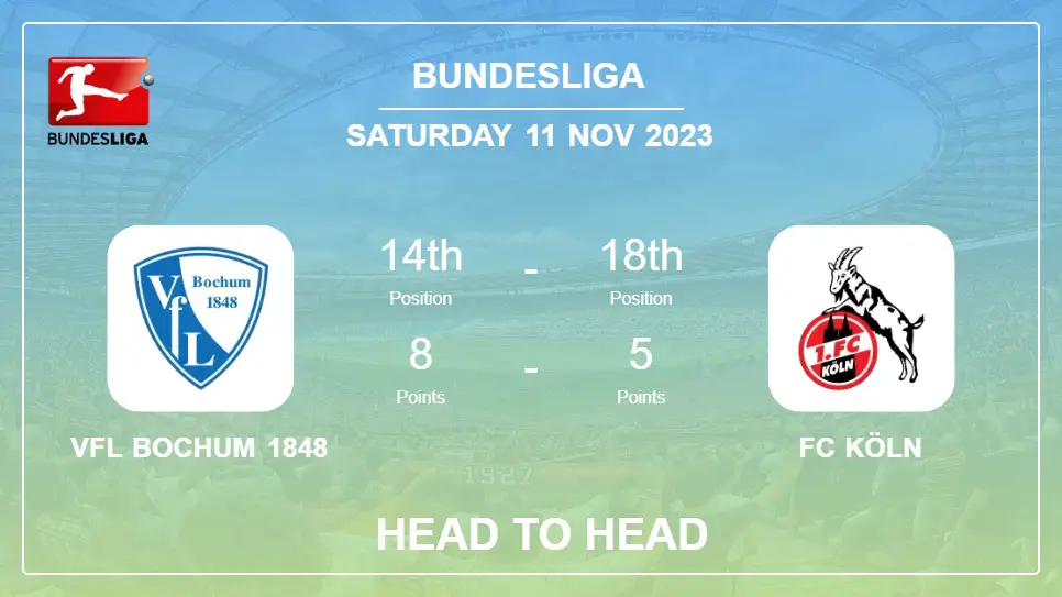 Head to Head stats VfL Bochum 1848 vs FC Köln: Prediction, Timeline, Prediction, Lineups - 11th Nov 2023 - Bundesliga