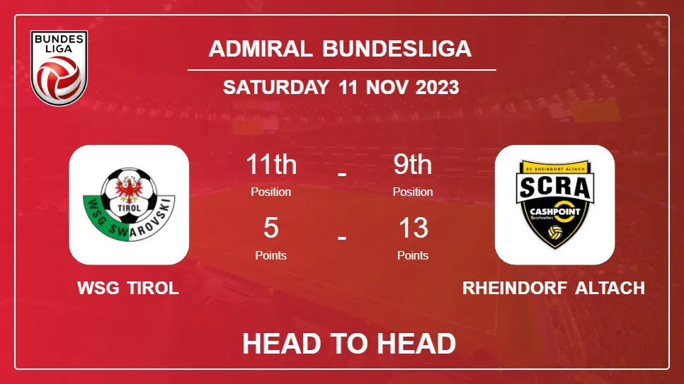 WSG Tirol vs Rheindorf Altach: Prediction, Timeline, Head to Head, Lineups | Odds 11th Nov 2023 - Admiral Bundesliga
