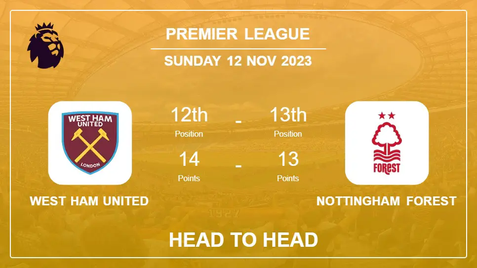 West Ham United vs Nottingham Forest: Prediction, Timeline, Head to Head, Lineups | Odds 12th Nov 2023 - Premier League