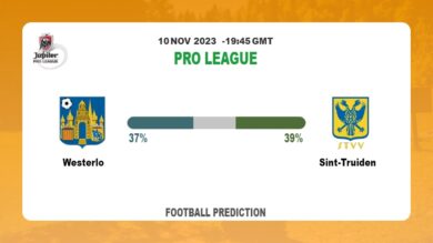 Correct Score Prediction: Westerlo vs Sint-Truiden Football Tips Today | 10th November 2023