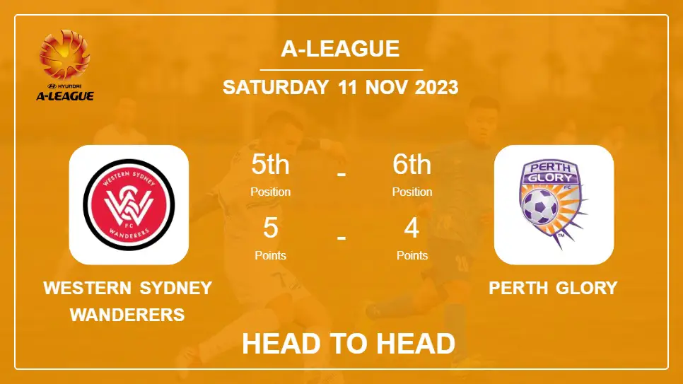 Western Sydney Wanderers vs Perth Glory: Prediction, Timeline, Head to Head, Lineups | Odds 11th Nov 2023 - A-League