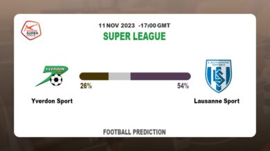 Correct Score Prediction: Yverdon Sport vs Lausanne Sport Football Tips Today | 11th November 2023
