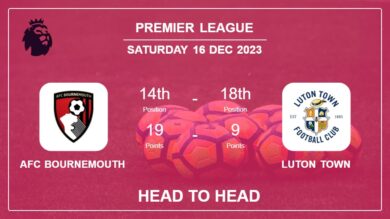 AFC Bournemouth vs Luton Town Prediction: Head to Head stats, Timeline, Lineups – 16th Dec 2023 – Premier League
