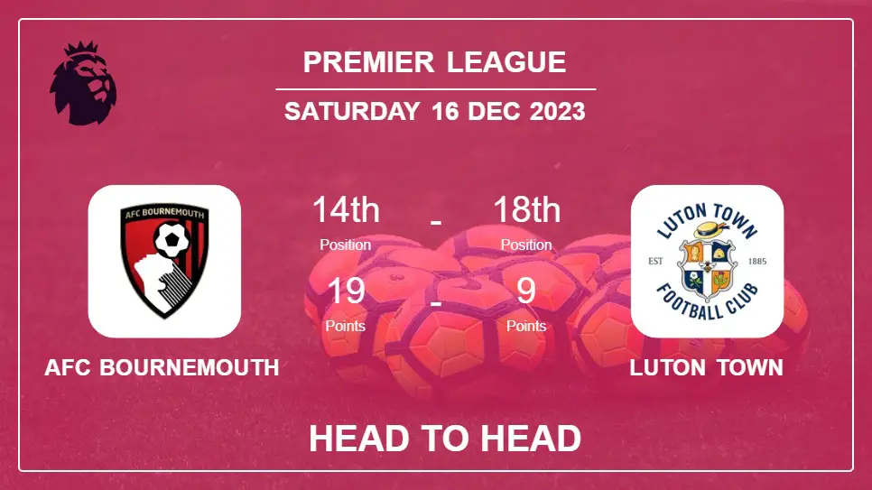 AFC Bournemouth vs Luton Town Prediction: Head to Head stats, Timeline, Lineups - 16th Dec 2023 - Premier League