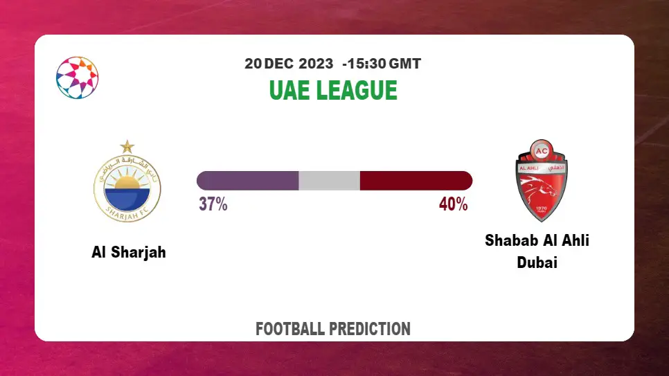 Over 2.5 Prediction: Al Sharjah vs Shabab Al Ahli Dubai Football betting Tips Today | 20th December 2023
