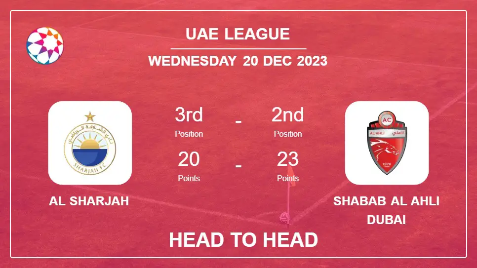 Al Sharjah vs Shabab Al Ahli Dubai Prediction: Head to Head stats, Timeline, Lineups - 20th Dec 2023 - Uae League