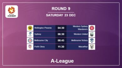 A-League 2023-2024: Round 9 Head to Head, Prediction 23rd December