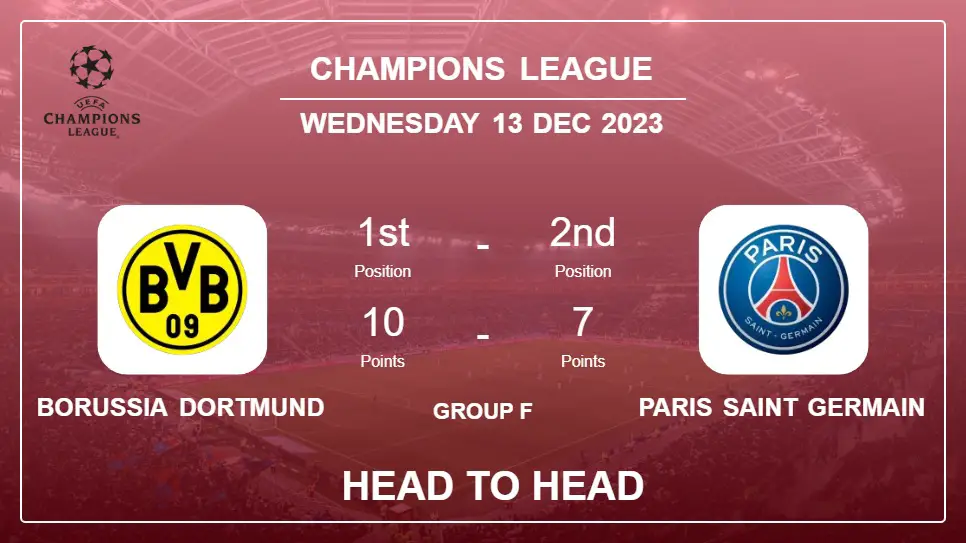 Head to Head Borussia Dortmund vs Paris Saint Germain Prediction | Timeline, Lineups, Odds - 13th Dec 2023 - Champions League