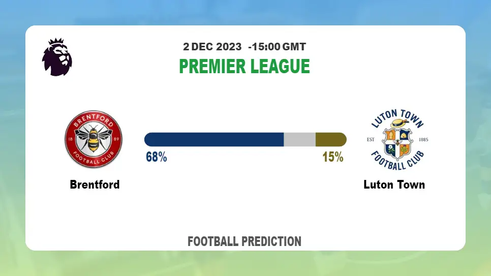 Over 2.5 Prediction: Brentford vs Luton Town Football Tips Today | 2nd December 2023
