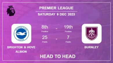 Brighton & Hove Albion vs Burnley: Prediction, Timeline, Head to Head, Lineups | Odds 9th Dec 2023 – Premier League