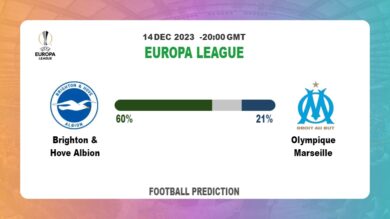 Both Teams To Score Prediction: Brighton & Hove Albion vs Olympique MarseilleFootball betting Tips Today | 14th December 2023