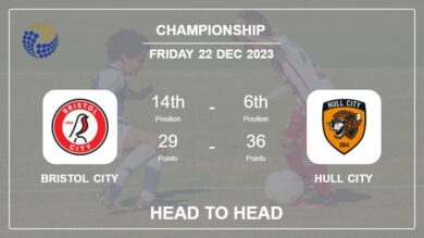Bristol City vs Hull City Prediction: Head to Head stats, Timeline, Lineups – 22nd Dec 2023 – Championship