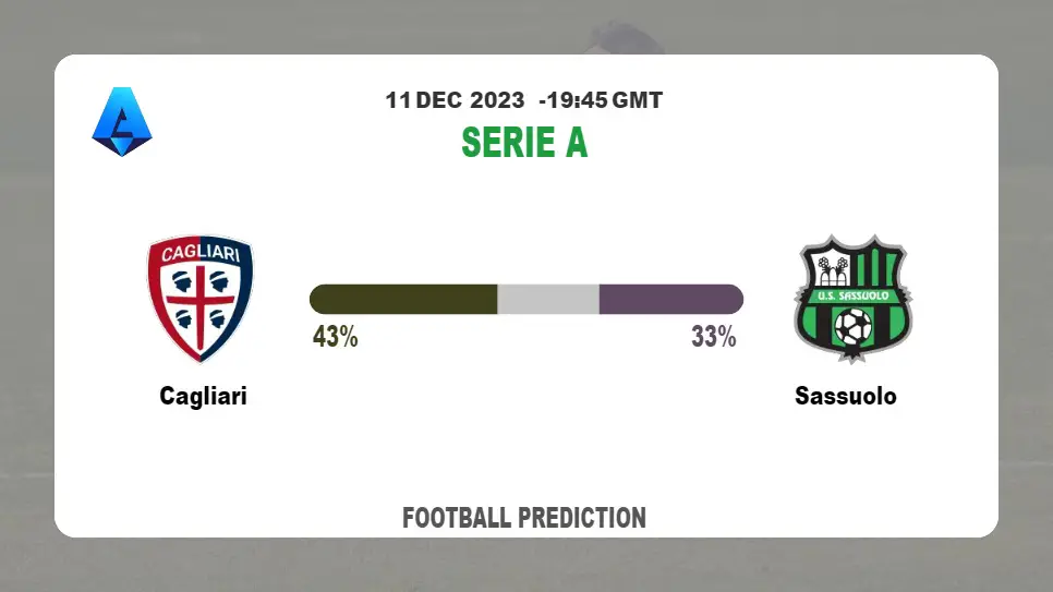 Over 2.5 Prediction: Cagliari vs Sassuolo Football Tips Today | 11th December 2023