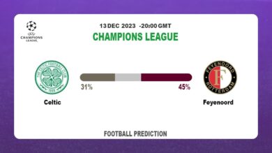 Both Teams To Score Prediction: Celtic vs FeyenoordFootball betting Tips Today | 13th December 2023