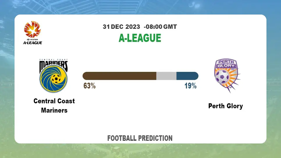 Correct Score Prediction: Central Coast Mariners vs Perth Glory Football betting Tips Today | 31st December 2023