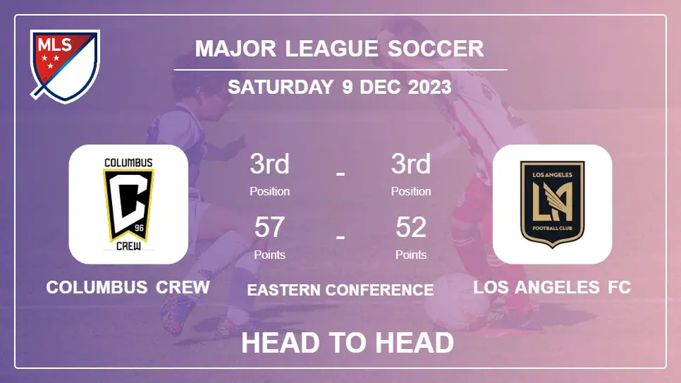 Head to Head stats Columbus Crew vs Los Angeles FC: Prediction, Timeline, Prediction, Lineups - 9th Dec 2023 - Major League Soccer