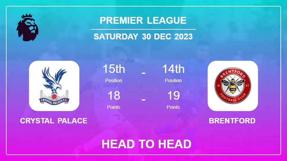 Crystal Palace vs Brentford Prediction: Head to Head stats, Timeline, Lineups - 30th Dec 2023 - Premier League