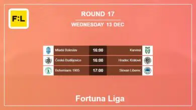 Round 17: Fortuna Liga H2H, Predictions 13th December