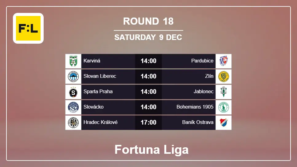 Czech Republic Fortuna Liga 2023-2024 Round-18 2023-12-09 matches