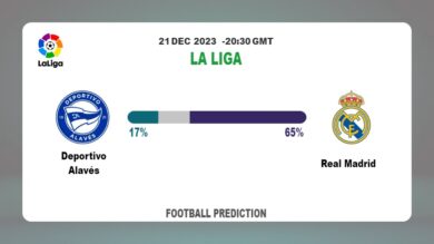 Over 2.5 Prediction: Deportivo Alavés vs Real Madrid Football betting Tips Today | 21st December 2023