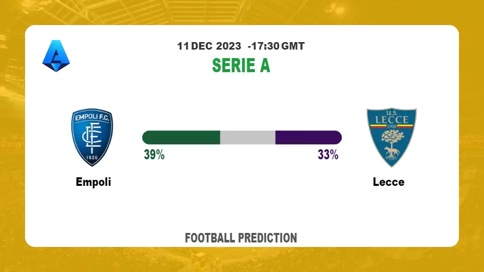 Both Teams To Score Prediction: Empoli vs Lecce BTTS Tips Today | 11th December 2023