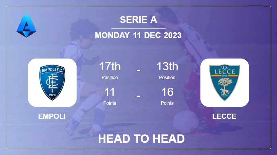 Head to Head Empoli vs Lecce Prediction | Timeline, Lineups, Odds - 11th Dec 2023 - Serie A