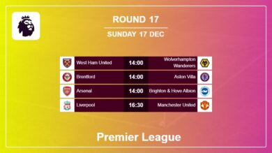 Premier League 2023-2024 H2H, Predictions: Round 17 17th December