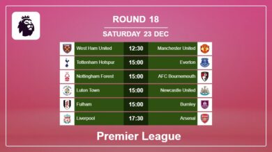 Premier League 2023-2024 H2H, Predictions: Round 18 23rd December