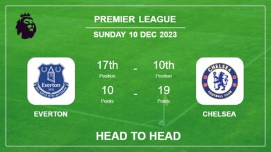 Everton vs Chelsea: Prediction, Timeline, Head to Head, Lineups | Odds 10th Dec 2023 – Premier League