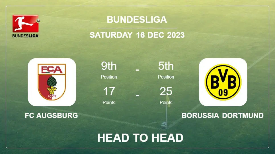 Head to Head stats FC Augsburg vs Borussia Dortmund: Prediction, Timeline, Prediction, Lineups - 16th Dec 2023 - Bundesliga