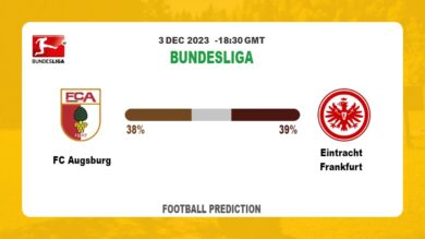 Correct Score Prediction: FC Augsburg vs Eintracht Frankfurt Football Tips Today | 3rd December 2023