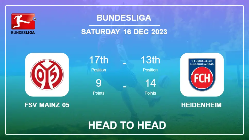 FSV Mainz 05 vs Heidenheim: Prediction, Timeline, Head to Head, Lineups | Odds 16th Dec 2023 - Bundesliga