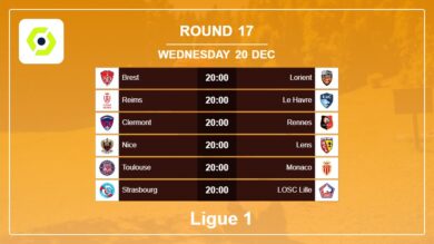 Round 17: Ligue 1 H2H, Predictions 20th December
