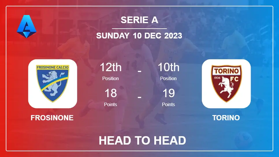 Frosinone vs Torino: Prediction, Timeline, Head to Head, Lineups | Odds 10th Dec 2023 - Serie A