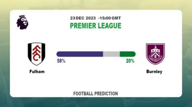 Over 2.5 Prediction: Fulham vs Burnley Football betting Tips Today | 23rd December 2023