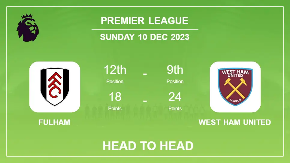 Fulham vs West Ham United Prediction: Head to Head stats, Timeline ...