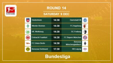 Round 14: Bundesliga H2H, Predictions 9th December