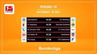 Bundesliga 2023-2024 H2H, Predictions: Round 15 16th December