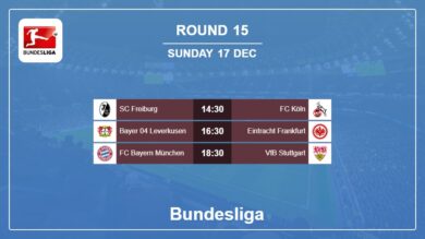 Bundesliga 2023-2024 H2H, Predictions: Round 15 17th December