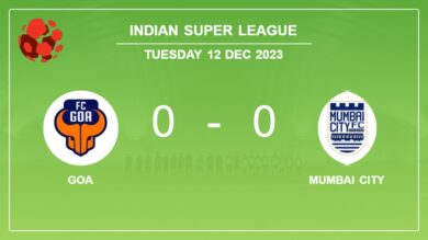 Indian Super League: Goa draws 0-0 with Mumbai City on Tuesday