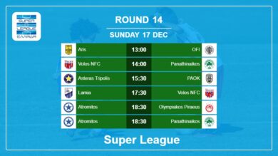 Super League 2023-2024: Round 14 Head to Head, Prediction 17th December