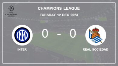 Champions League: Inter draws 0-0 with Real Sociedad on Tuesday