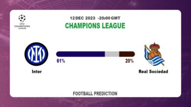 Correct Score Prediction: Inter vs Real Sociedad Football betting Tips Today | 12th December 2023
