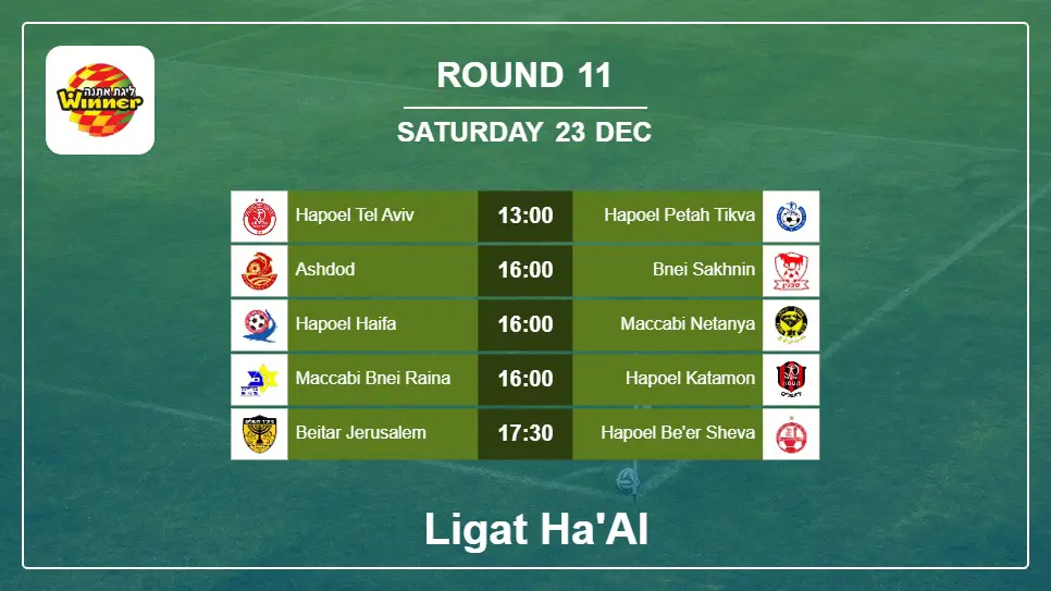 Israel Ligat ha'Al 2023-2024 Round-11 2023-12-23 matches