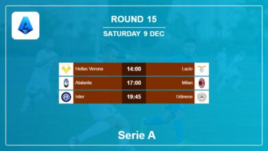 Serie A 2023-2024: Round 15 Head to Head, Prediction 9th December