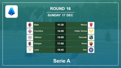 Serie A 2023-2024 H2H, Predictions: Round 16 17th December