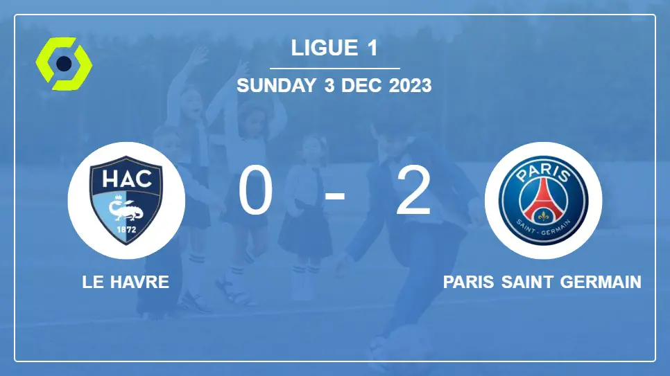 Le-Havre-vs-Paris-Saint-Germain-0-2-Ligue-1